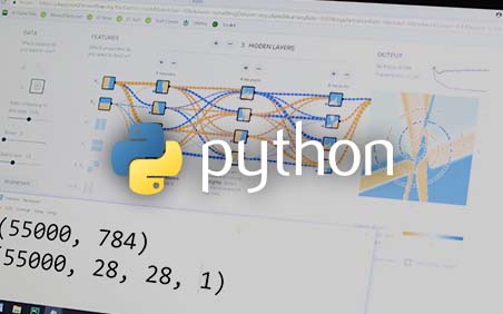 Python Coding for Kids | Programming Learning Guide & Examples